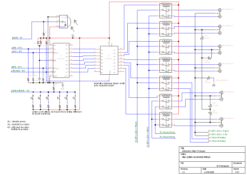 Schematic of hardware