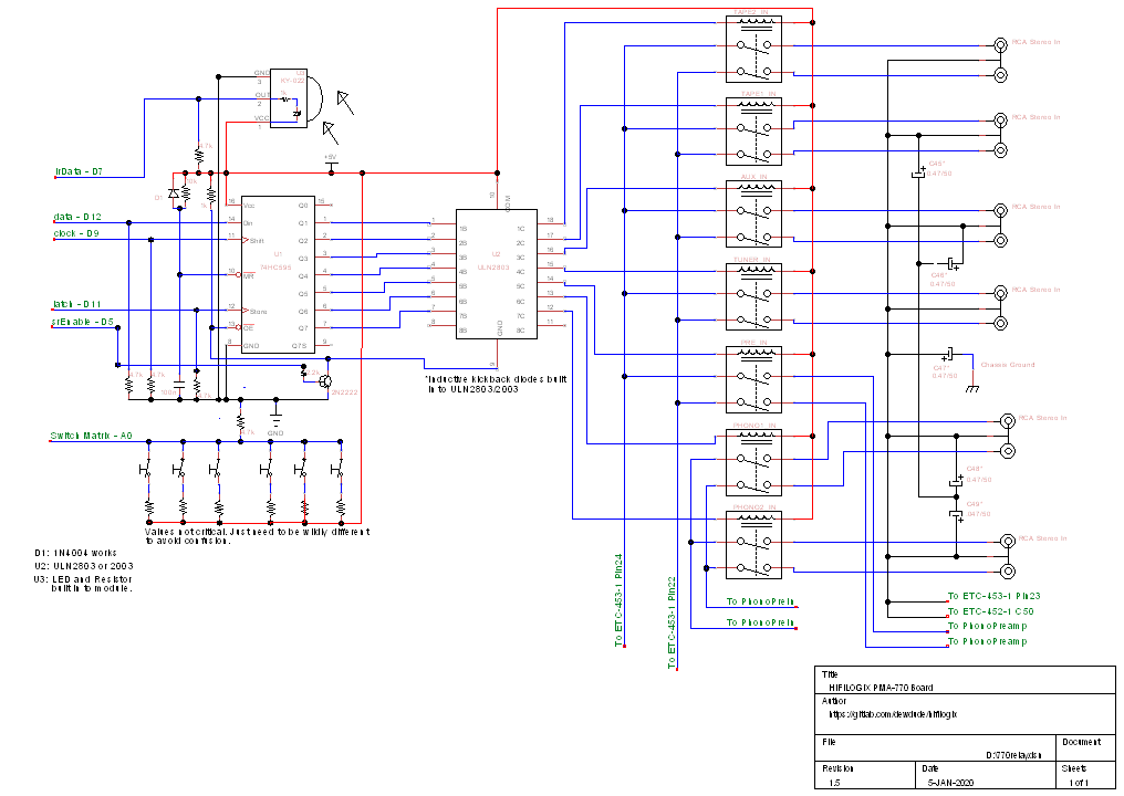 Schematic of hardware