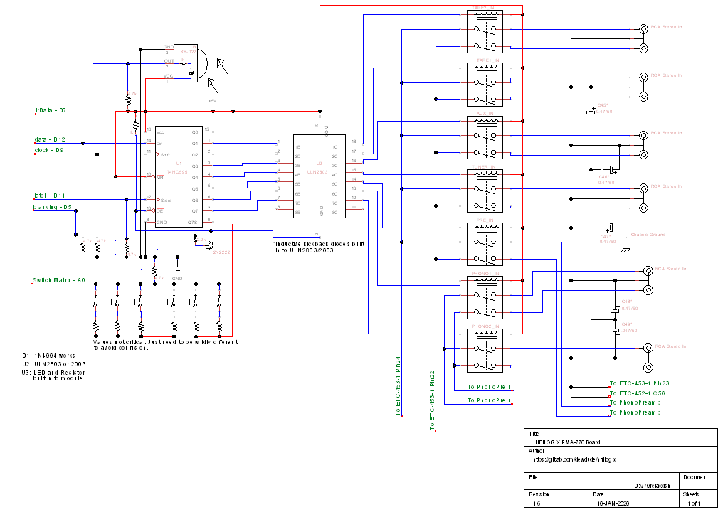 Schematic of hardware