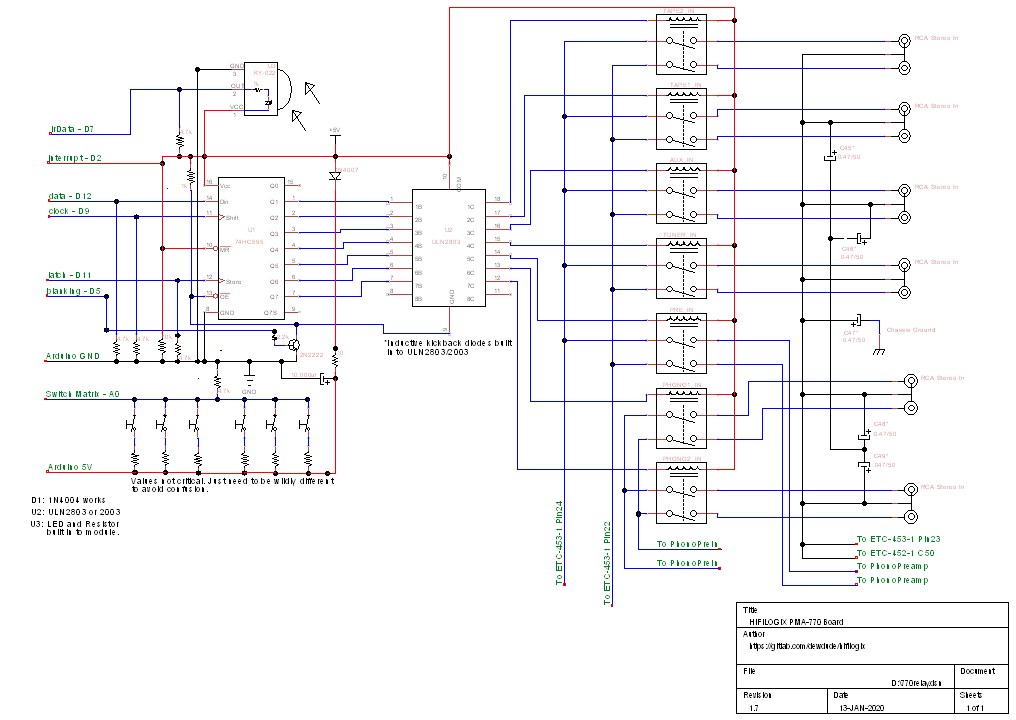 Schematic of hardware