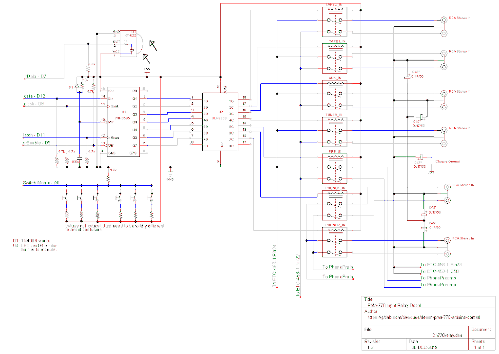 Schematic of hardware